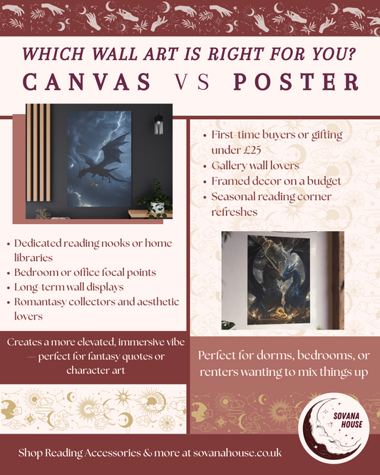 Poster vs Canvas: Which Wall Art Style Is Right for You?