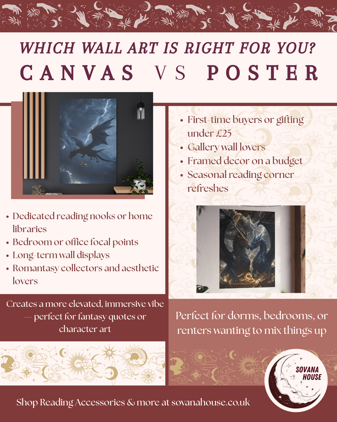 Poster vs Canvas: Which Wall Art Style Is Right for You?