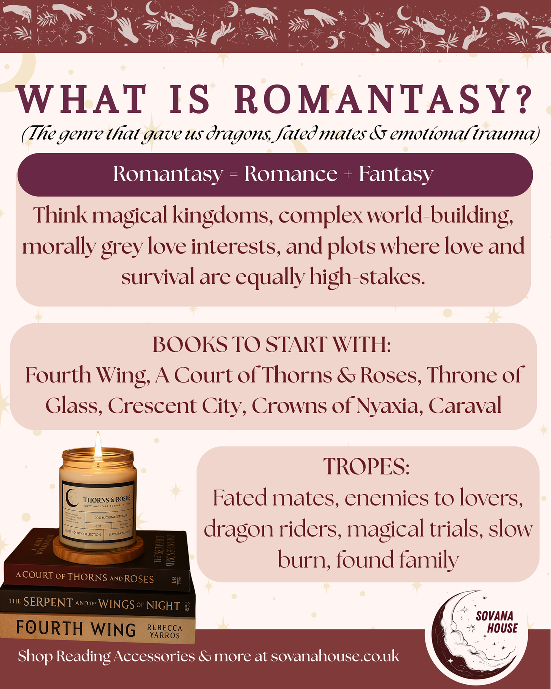 What is Romantasy?
